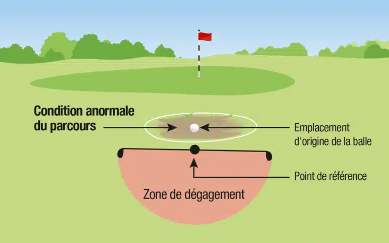 Diagram 16.1b-FR